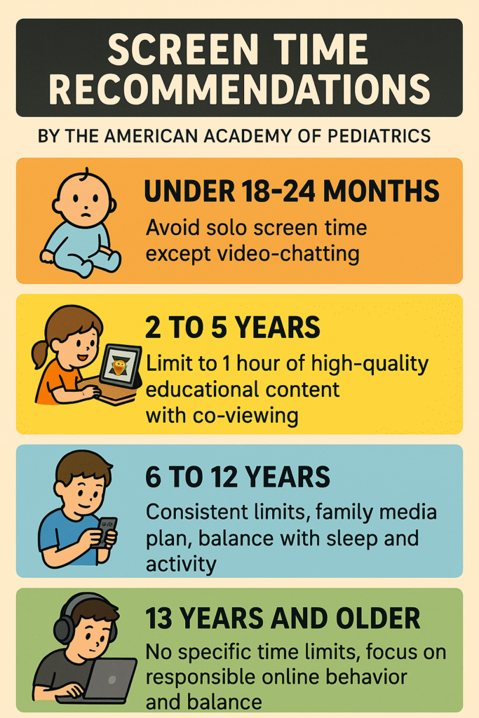 Digital Safety And Healthy Kids' Screentime: